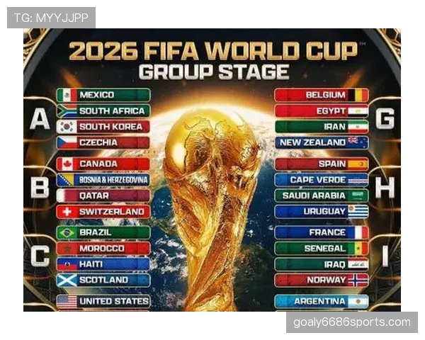 2026世界杯同积分先看什么排名