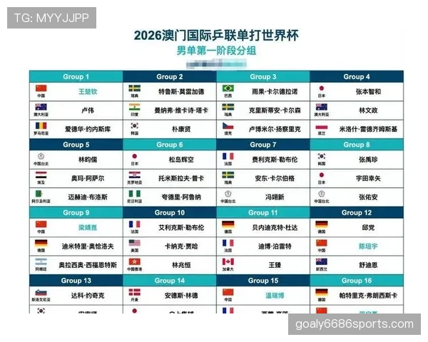 2026世界杯6月30日赛程：32强对阵信息更新