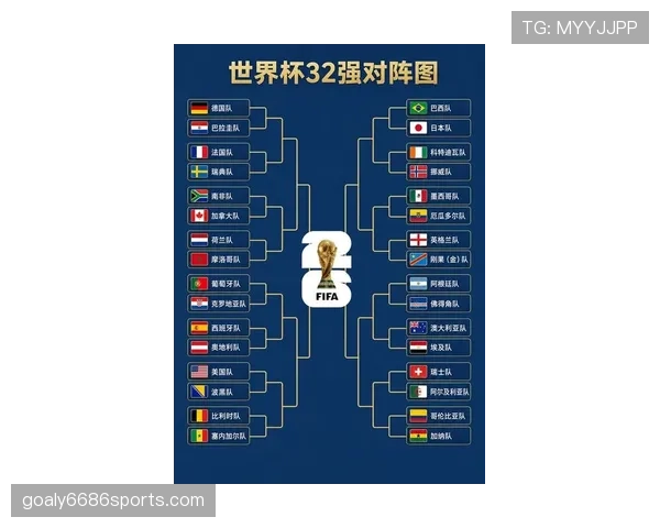 2026世界杯B组晋级形势回顾：前三名进入32强